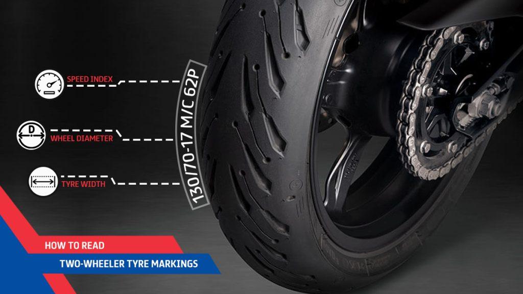 Tyre width and specifications